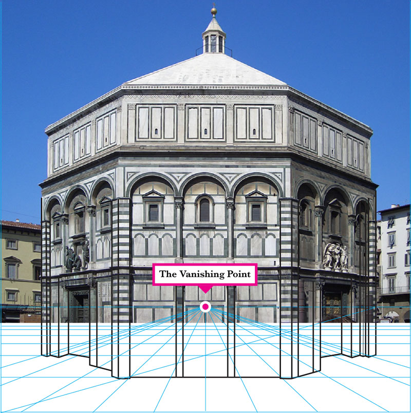 Brunelleschi discovered a vanishing point when drawing the Baptistery of St. John in Florence