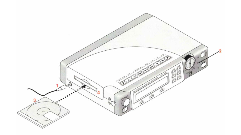 Isometric view of a minidisc player